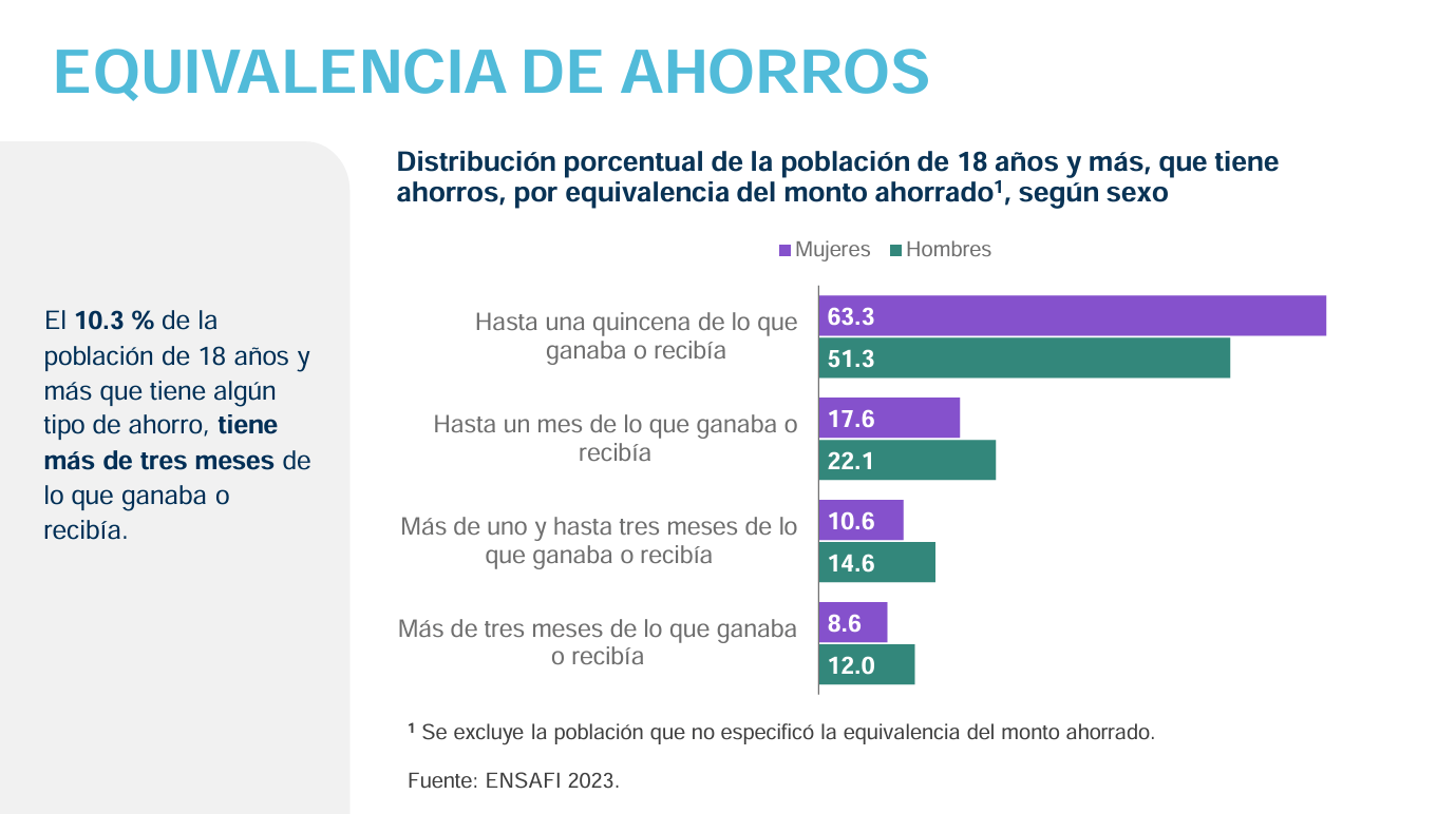 Captura de pantalla 2025 05 30 125025