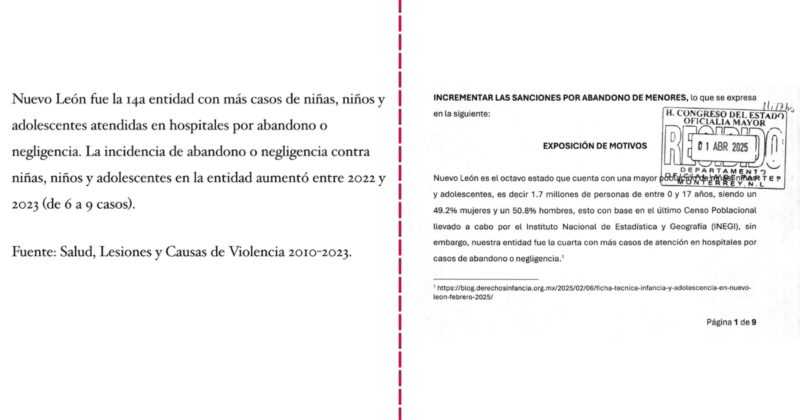 Aumentar las penas no solucionará el abandono infantil 1 Copia de BULOS 2