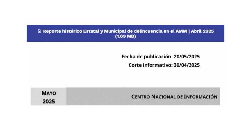 Gobierno de Nuevo León presume mejora en seguridad con indicadores falsos y engañosos 1 Nuevo León