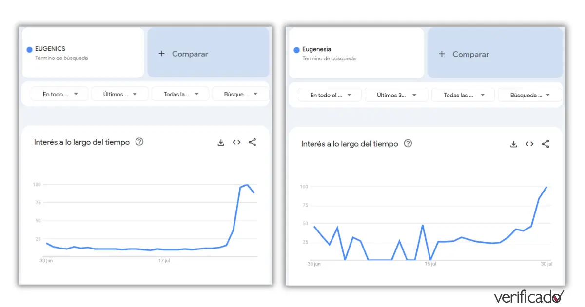 Sydney Sweeney: Entre jeans, racismo y eugenesia 1 BULOS 2025 07 30T135315.360