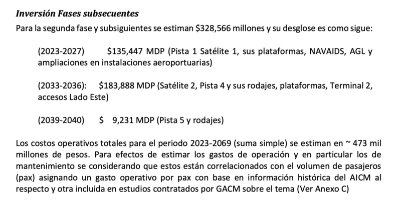 Gastos en fases subsiguientes a la Fase 1 en la construcción del NAIM