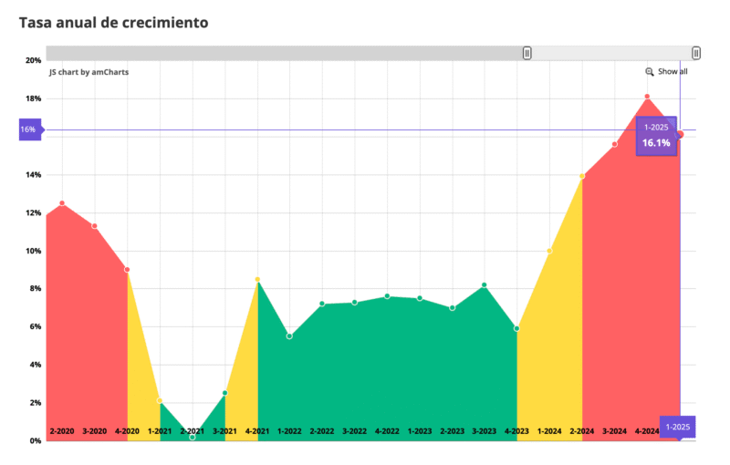 Captura de pantalla 2025 07 28 a las 4.21.38 p.m