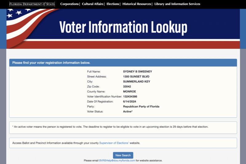 Sydney Sweeney: Entre jeans, racismo y eugenesia 3 Sydney Sweeney
