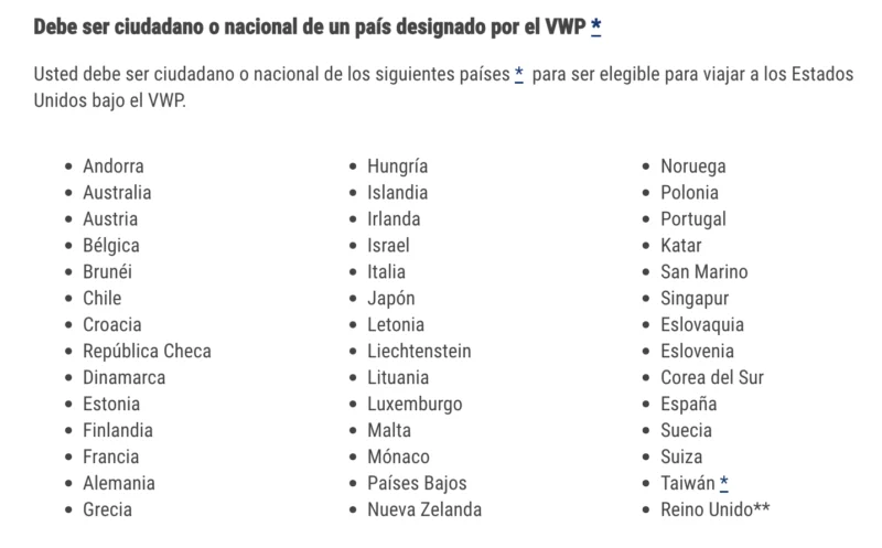 Países miembro del Programa de Exención de Visas