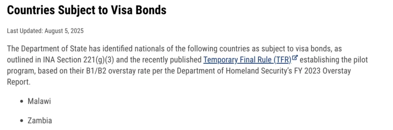 Última actualización del Departamento de Estado sobre qué países tendrán Visas con Fianza