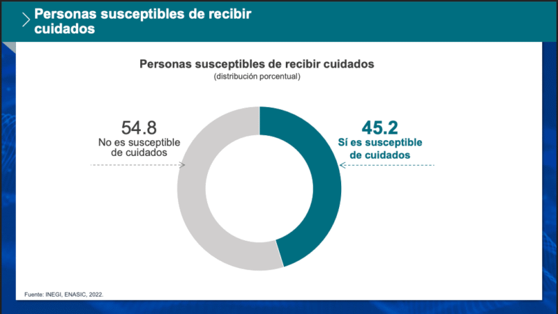Captura de pantalla 2025 08 11 a las 4.34.15 p.m