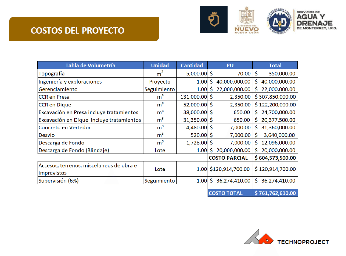 Screenshot 2025 07 23 144213