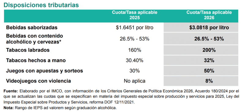 Captura de pantalla 2025 09 11 a las 5.17.27 p.m