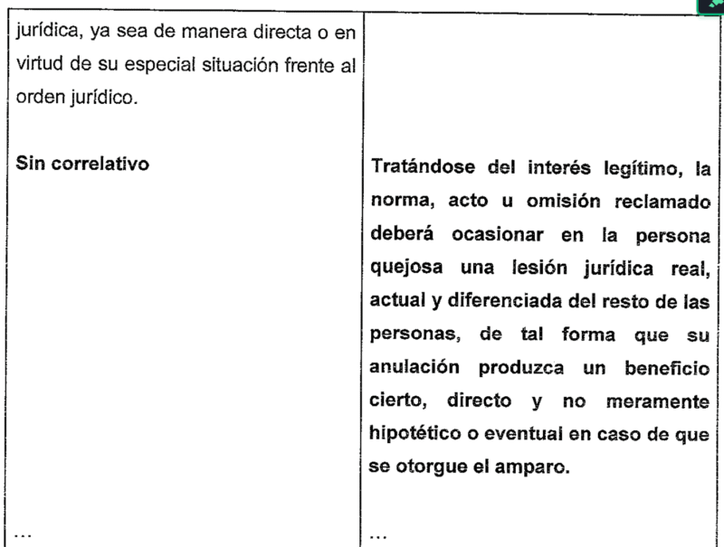 Cambios a la iniciativa de Ley de Amparos