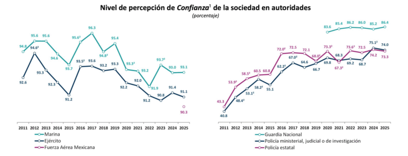 Captura de pantalla 2025 10 15 a las 1.32.21 p.m e1760654604290