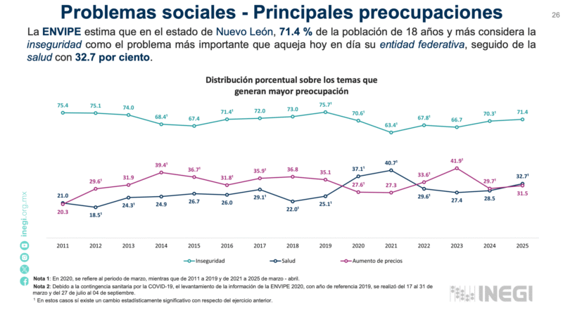 Captura de pantalla 2025 10 16 a las 2.47.25 p.m e1760654307589