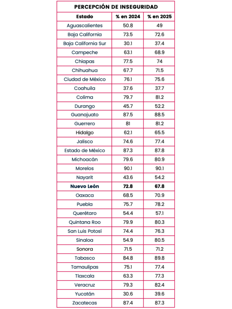 Copia de graficas 2 2