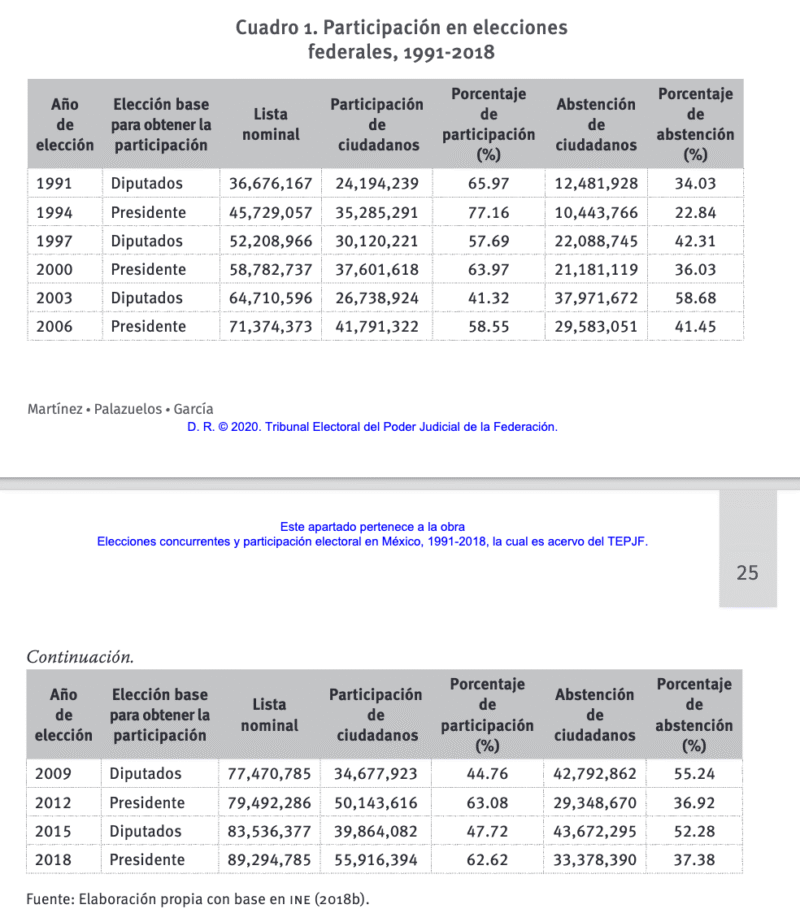 Captura de pantalla 2025 11 21 a las 5.13.32 p.m