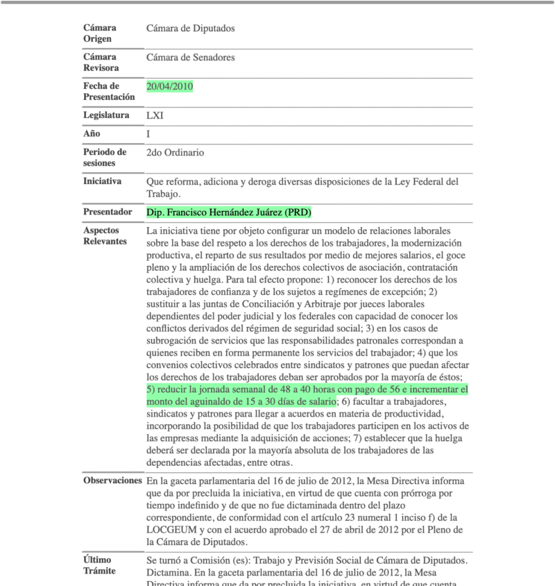 Jornada Laboral de 40 horas: ¿Qué iniciativas se han hecho para alcanzarla y cuál es su estatus? 1 Iniciativa de Francisco Hernández para reducir la jornada laboral a 40 horas