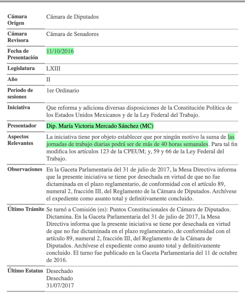 Jornada Laboral de 40 horas: ¿Qué iniciativas se han hecho para alcanzarla y cuál es su estatus? 2 Iniciativa de María Victoria Mercado Sánchez (MC)