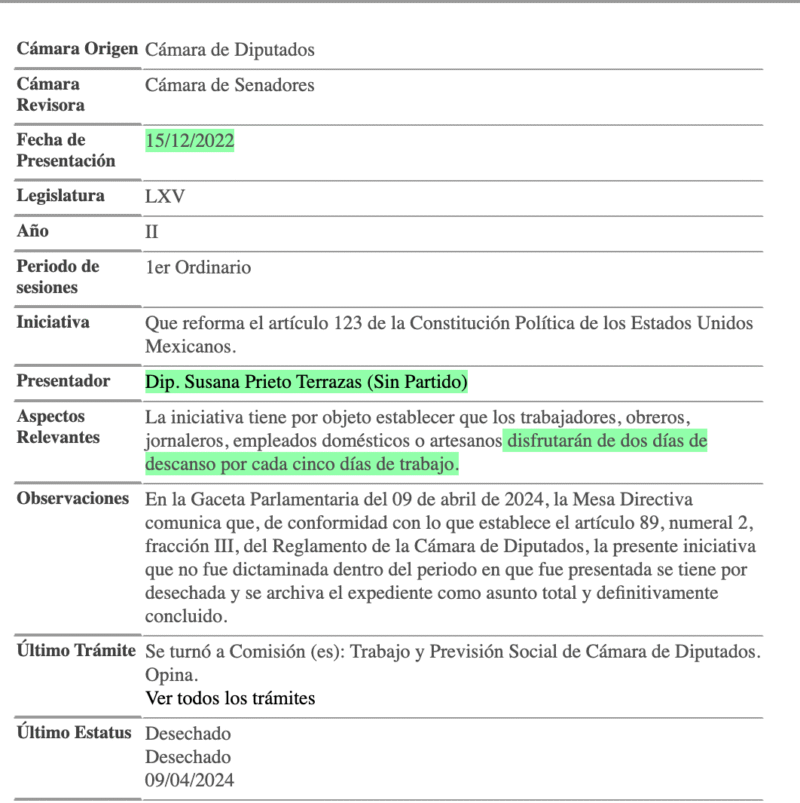 Jornada Laboral de 40 horas: ¿Qué iniciativas se han hecho para alcanzarla y cuál es su estatus? 3 Iniciativa de Susana Prieto Terrazas