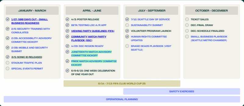 Captura de pantalla 2025 12 10 a las 2.15.55 p.m