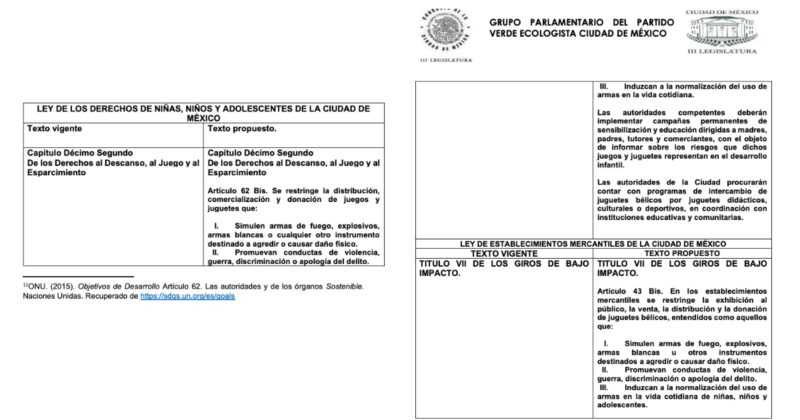 ¿Propusieron prohibir las pistolas de agua para acabar con la violencia en México? Engañoso 2 prohibicion-pistolas-de-agua-enganoso