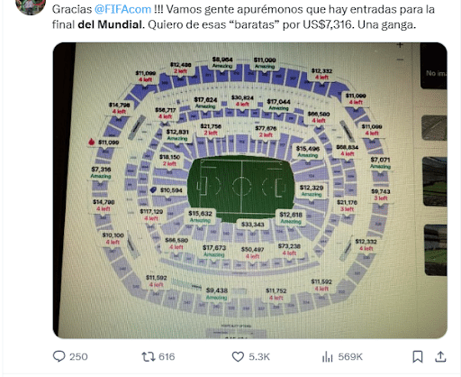Circulan Listas de precios no oficiales para el Mundial FIFA 2026 en México 