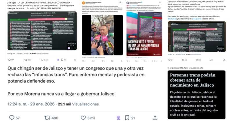 Falso que se “frenó” el derecho a la identidad de infancias trans en Jalisco: es un derecho ya reconocido 1 trans
