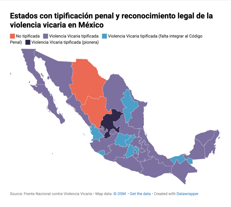 violencia vicaria Coahuila