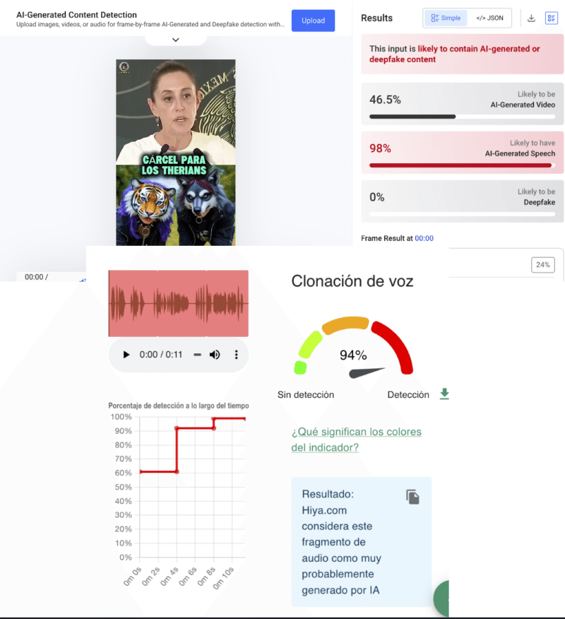 video-sheinbaum-prohibe-therians-falso
