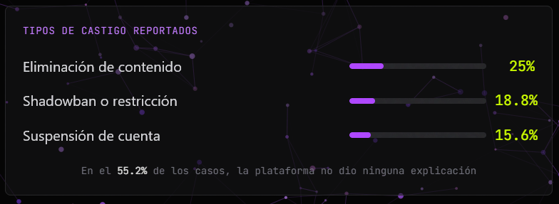 Captura de pantalla 2026 03 11 142840