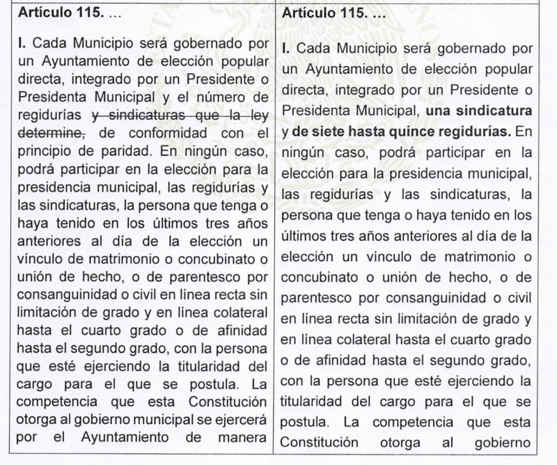 ¿Qué dice el Plan B de Reforma Electoral que envió Claudia Sheinbaum al Senado? 2 Reforma propuesta al artículo 115 Constitucional