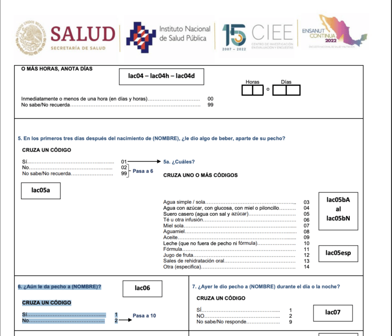 Cuestionario de la ENSANUT