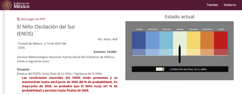 Onda de calor y “El Niño” en 2026: ¿Qué son y cómo prevenir los impactos a la salud? 2 onda-de-calor-nino-mexico-2026