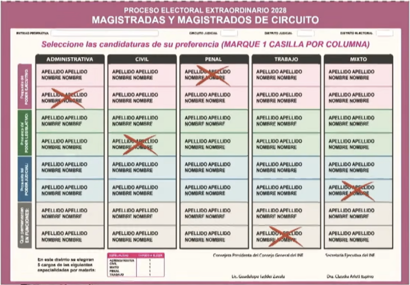 Consejería Jurídica propone cambios para la siguiente elección judicial 3 Boleta propuesta por la Consejería Jurídica de la Presidencia para las Magistraturas de Circuito de la siguiente Elección Judicial
