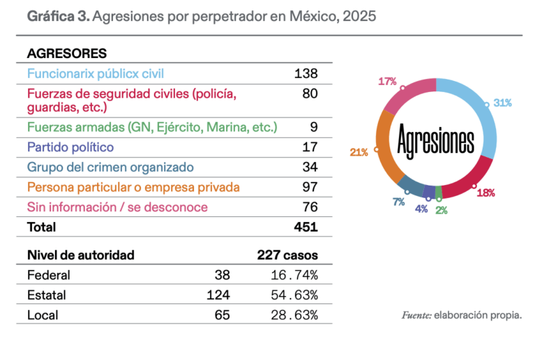 Sheinbaum a 2 años de la elección: las frases falsas, engañosas e imprecisas de su discurso en el Zócalo 2 Captura de pantalla 2026 06 01 a las 3.57.34 p.m