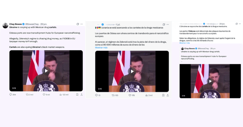 Red de desinformación rusa difunde narrativa sobre colaboración del gobierno ucraniano con cárteles mexicanos 1 Red de desinformación rusa difunde narrativa sobre colaboración del gobierno ucraniano con cárteles mexicanos