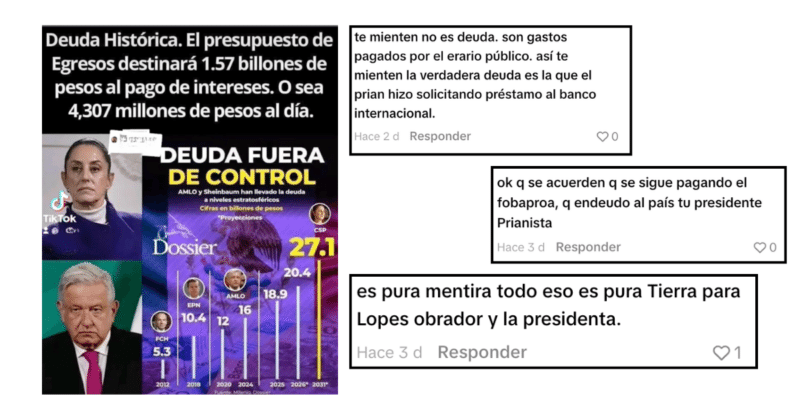 Verdadero que deuda pública es de 1.57 billones de pesos 1 DEBS Copia de PORTADAS NUEVAS 74