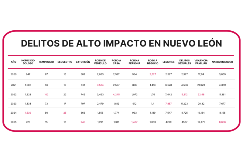 Copia de graficas