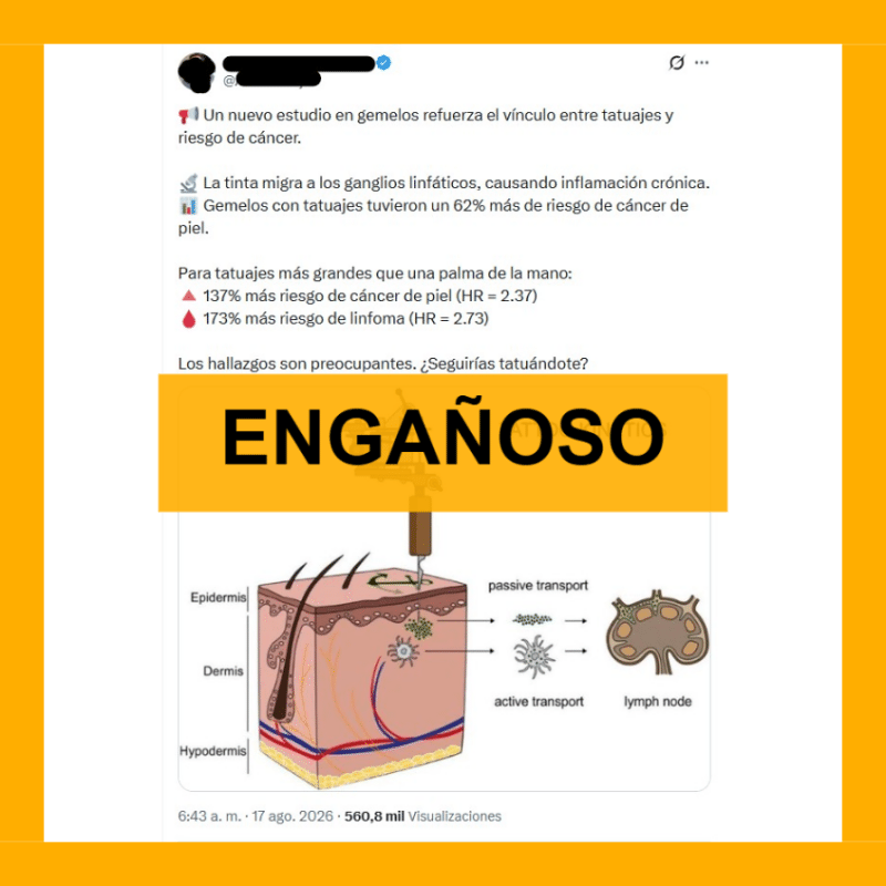 Engañoso que los tatuajes causan cáncer de piel 1 imagen verificacion enganoso 1