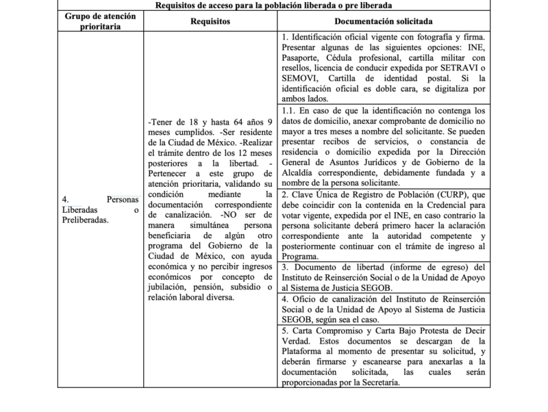 ¿El gobierno da seguro de desempleo y terapia a personas liberadas de la cárcel? Te lo explicamos 2 Captura de pantalla 2026 09 08 a las 12.03.19 p.m