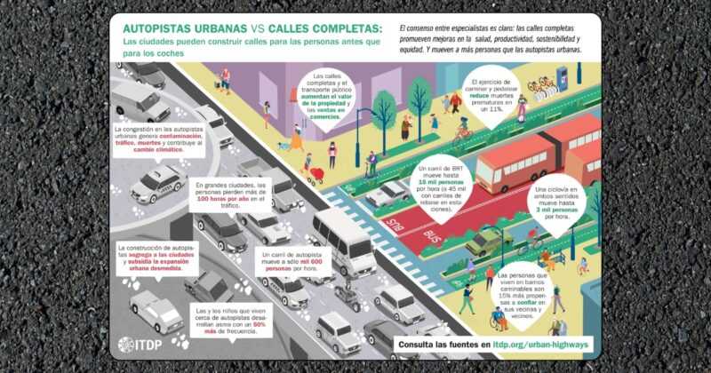 movilidad