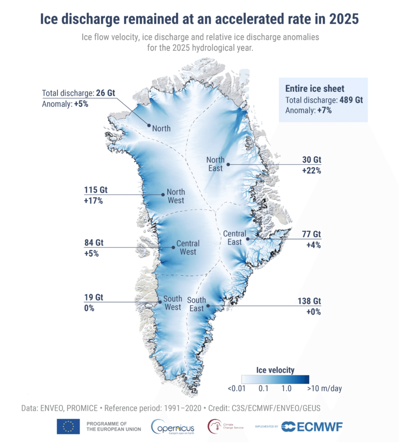 Velocidad del flujo de hielo, descarga de hielo y anomalías relativas de la descarga de hielo para el año hidrológico 2025. La descarga de hielo se calcula a escala regional utilizando cuencas hidrográficas que definen las áreas de cálculo [R15.4]. Datos: PROMICE, ENVEO. Crédito: C3S/ECMWF/ENVEO/GEUS.